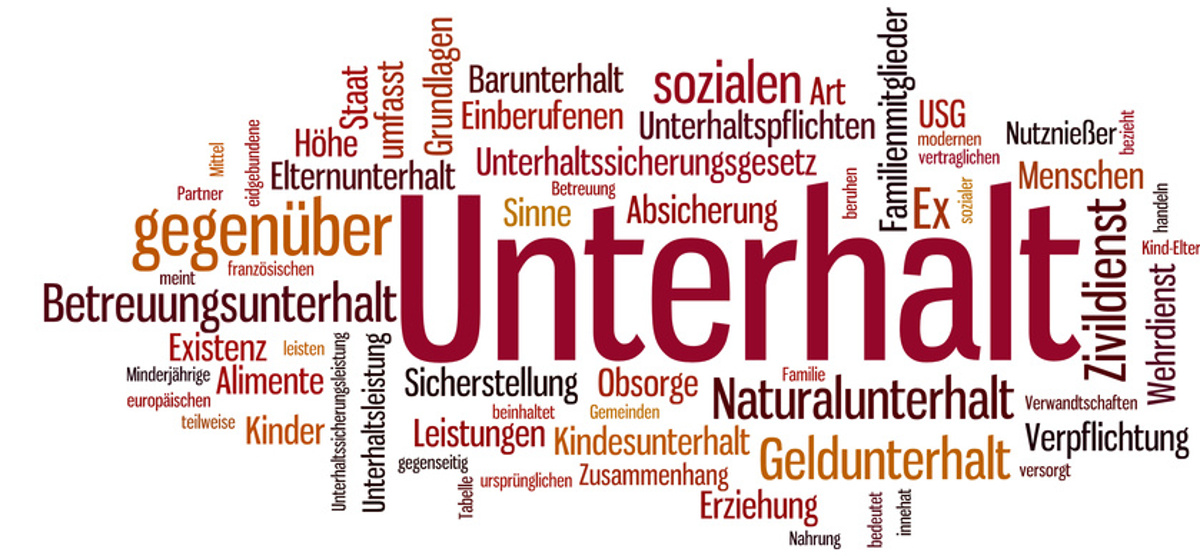 unterhalt