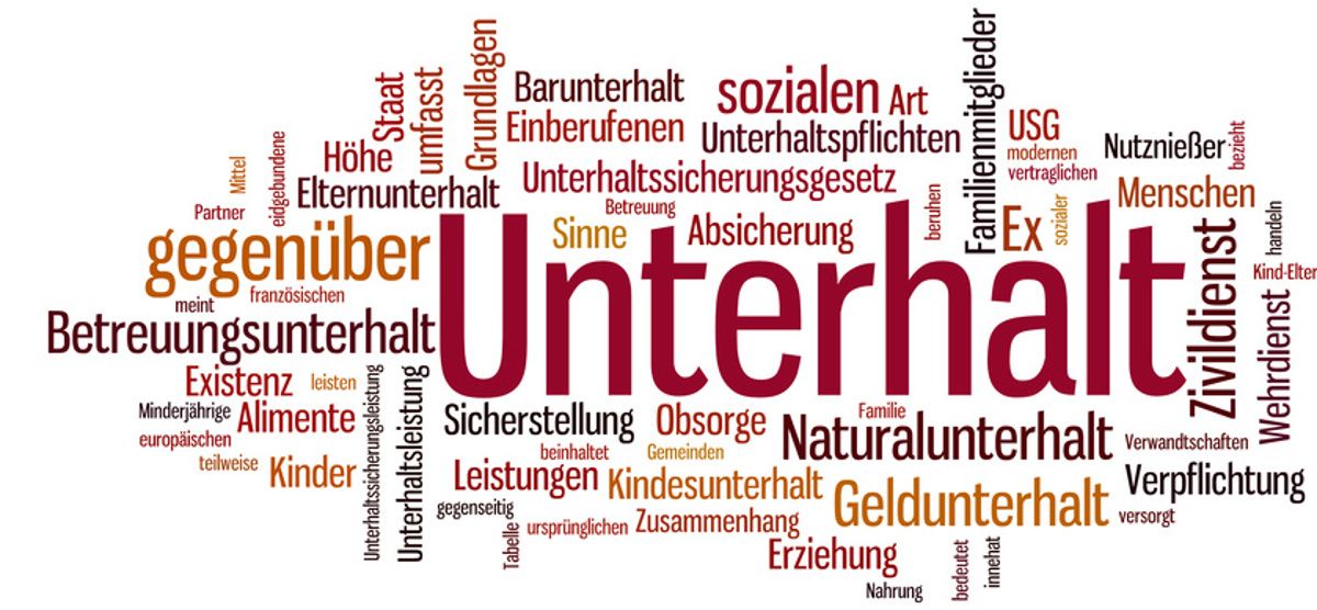 unterhalt-39a7de16 Familienrecht Erfolge